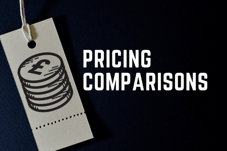 Shopify, chips as cheap? 