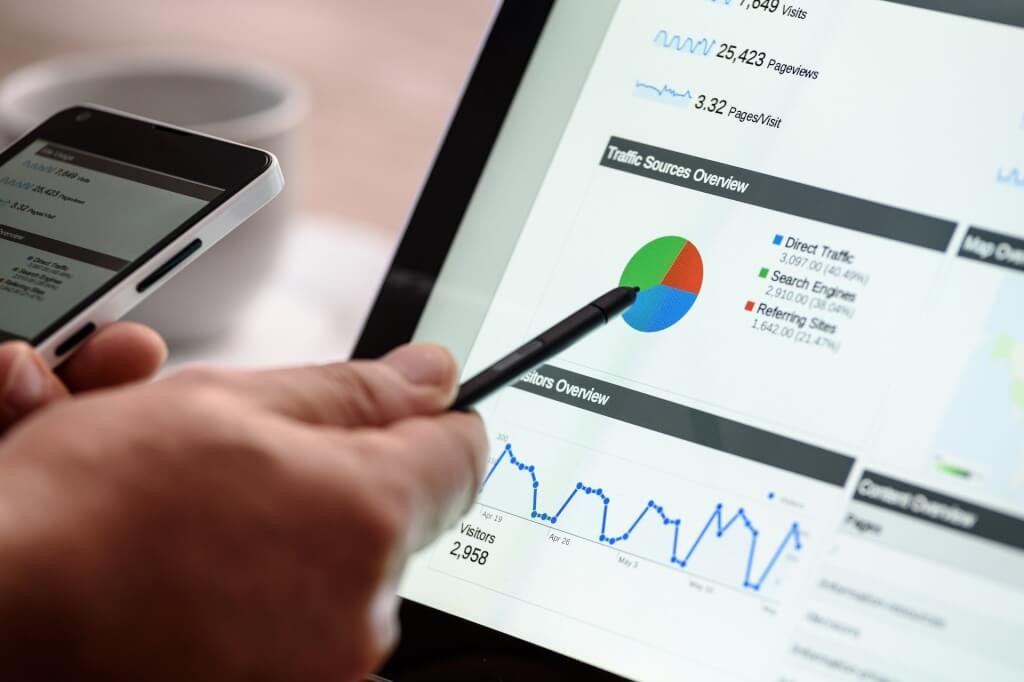 Statistics showing website traffic, which is linked to web development. 