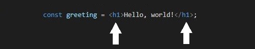 JSX in action. It looks like HTML but with a sprinkle of javascript. 